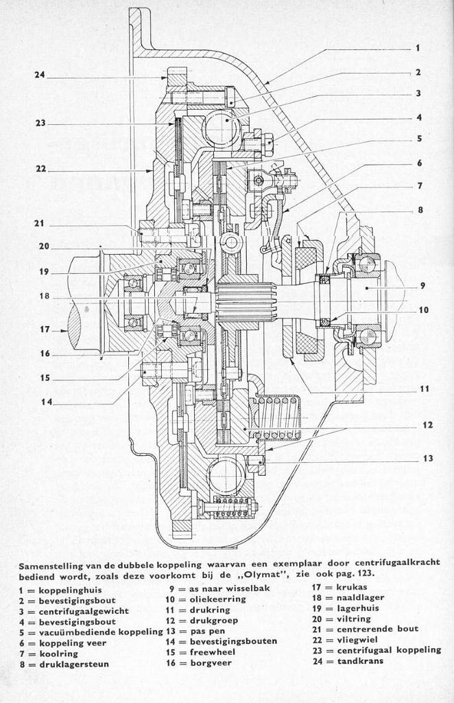 P116 koppeling.JPG